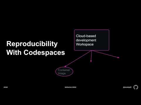 Adopting an SRE Mindset for Robust and Reliable MLOps