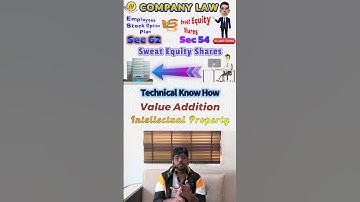 CS Executive Company Law Knowledge Reel 24 CS Amit Vohra #shorts #trending #unacademy #unacademycs