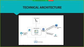 personal expense tracker using cloud application development |Nalaiyan Thiran|IBM cognos