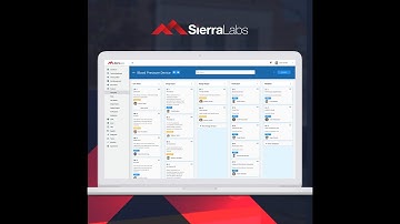 Prepared & Paperless - Sierra QMS