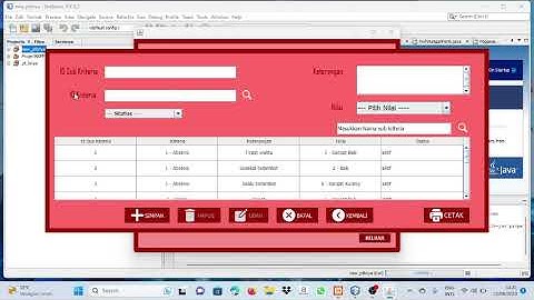 Sistem Pendukung Keputusan Pemilihan Karyawan  Terbaik Dengan Metode AHP Pada PT. Kriya