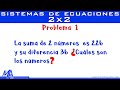 Solución de problemas con Sistemas de Ecuaciones Lineales 2x2 | Ejemplo 1