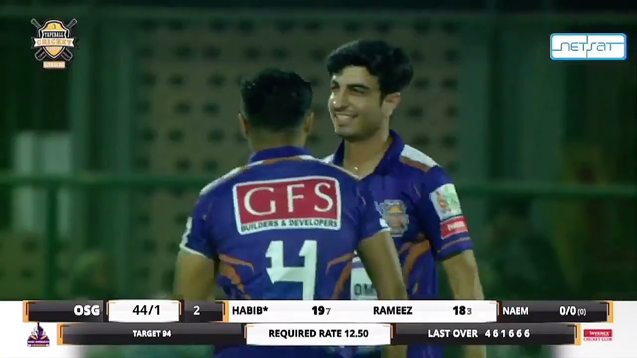 Pakistani Domestic Player Habib Akbar Batting In International Tape