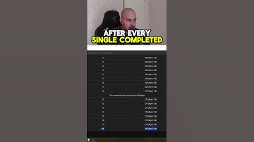 BiS Gear Changes in Midnight - High M+ Reward | World of Warcraft