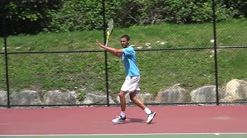 Singles Deuce Side Backhand Return Patterns