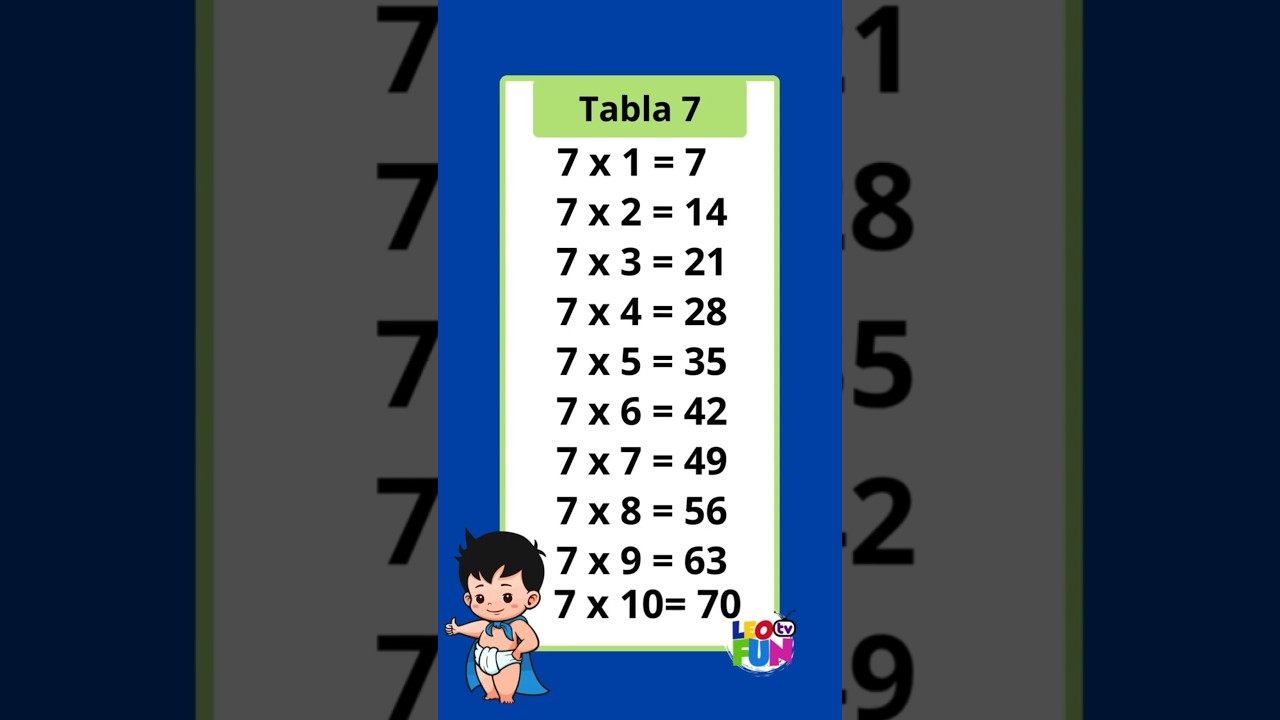 Learn the 7 Times Table 🧠💡 Easy and Fast! With LeoFunTv ✨🚀 #math #kids #learn #shorts