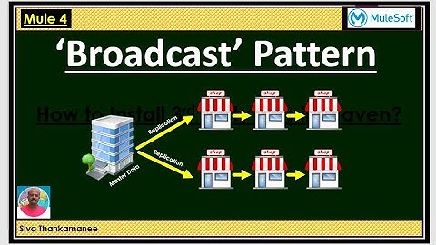 Integration Design Patterns in Action - 