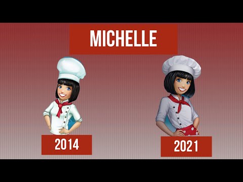 Cooking Fever Customer Update and Reconstruction 2014-2021