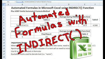 Automate Formulas using INDIRECT() Function in Excel