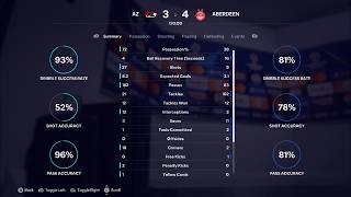 AZ2-3903-41203-4PABERDEENAGG4-4905-5120 FIFA26UEFACONFERENCELEAGUESIMMATCH MATCHDAY 110 KOPO 2NDLEG