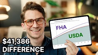 FHA Loans vs USDA Loans (2021) - Which Is Better For You?