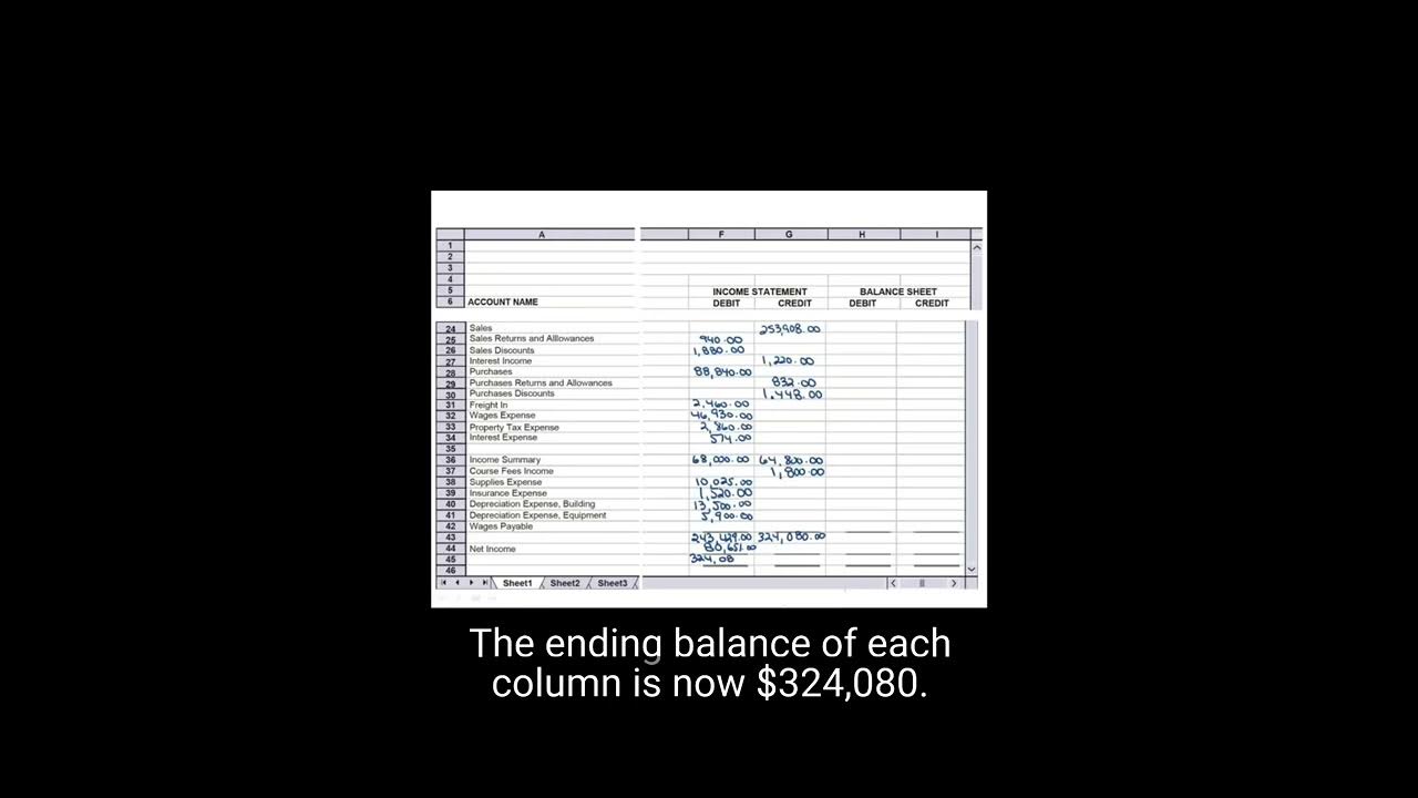 Complete the statement and balance sheet columns of the worksheet YouTube
