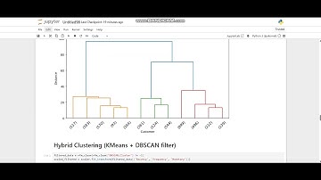 DATA DRIVEN CUSTOMER SEGMENTATION IN RETAIL: A MACHINE LEARNING APPROACH