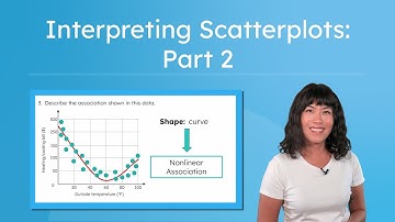 Interpreting Scatterplots: Part 2 - Linear and Nonlinear Association