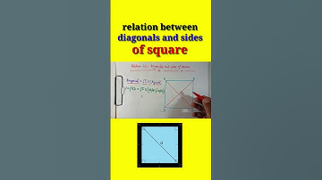 relation b/w diagonals and sides of square.             |square|            #shorts