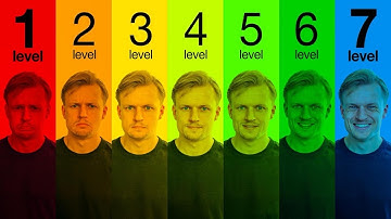 7 Levels of Editing