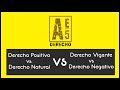 ⚖️Derecho Positivo vs. Natural vs. Vigente Vs. Negativo⚖️ Todo lo que tenés que saber