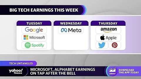 Big Tech earnings: What to expect from Microsoft, Alphabet, and Meta