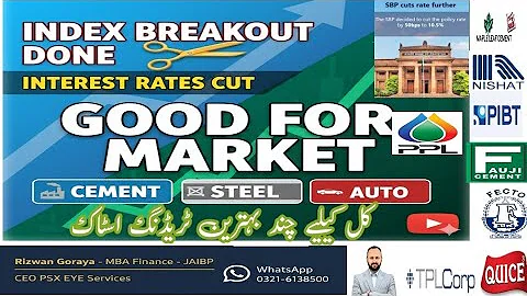 INTEREST RATES CUT DOWN - POSITIVE FOR MARKET - BREAKOUT CONFIRMED - FUNDAMENTALLY STRONG TOP PICKS 