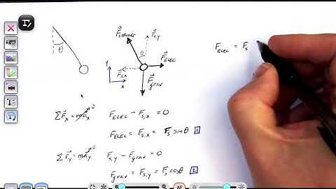 Lab 1 Electric Charge Part II: Coulomb