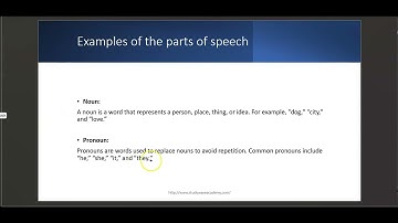 Mastering the Basics: Understanding Parts of Speech Part 1