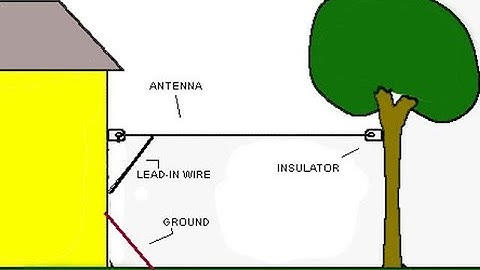 Shortwave Tips for Beginners #2