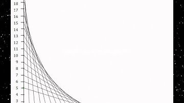 Intro to Curve Stitching