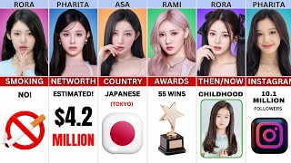 Download Lagu Asa vs Pharita vs Rora vs Rami | BABYMONSTER Updated Comparison MP3 Download Lagu Asa vs Pharita vs Rora vs Rami | BABYMONSTER Updated Comparison MP3