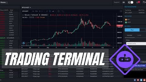 Capfolio Crypto Trading Terminal // Guide 4/9