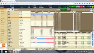 股票短炒攻略1151-20151016
