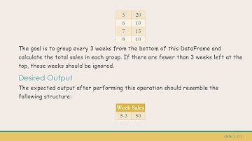 Grouping DataFrame Rows in Pandas: Sum from the Bottom Up