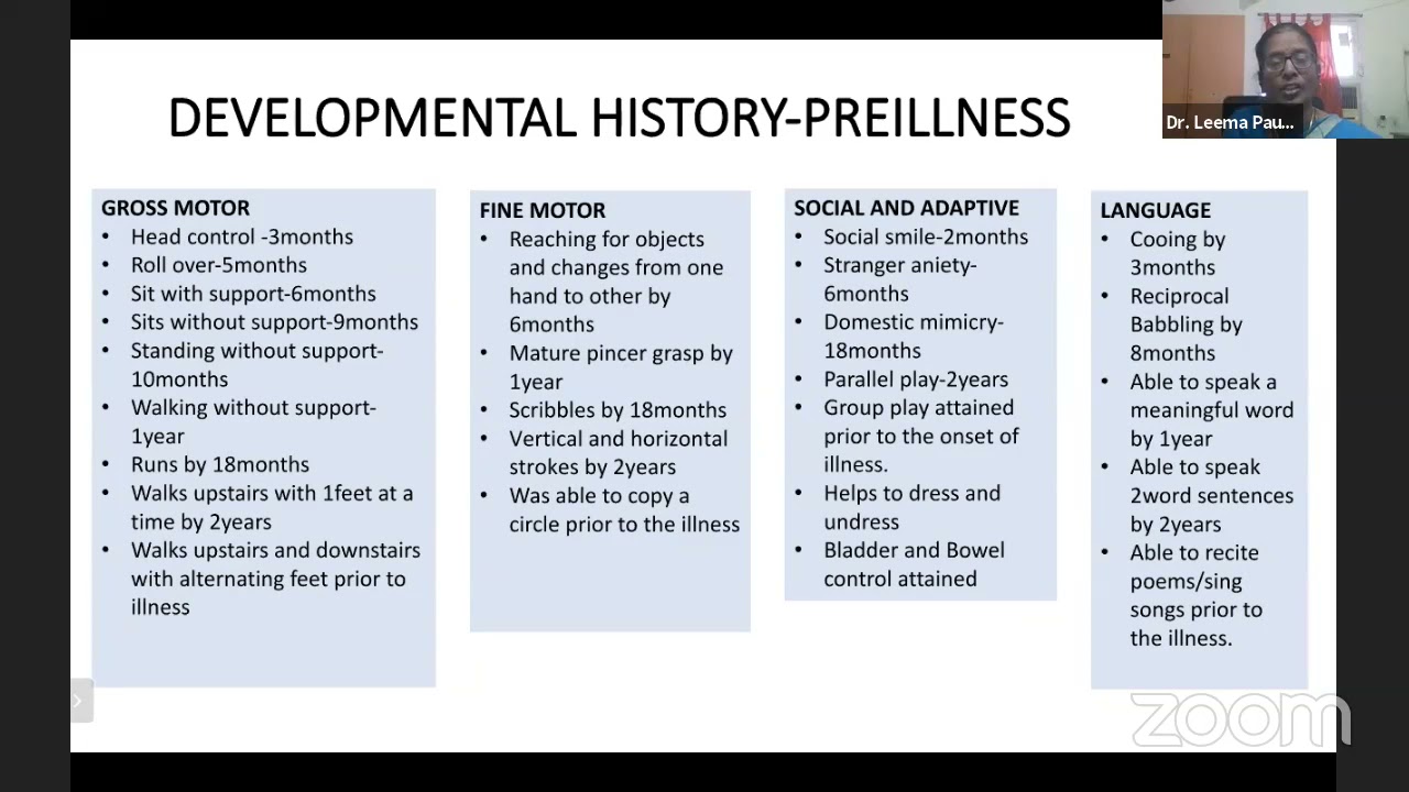Case of Neuroregression