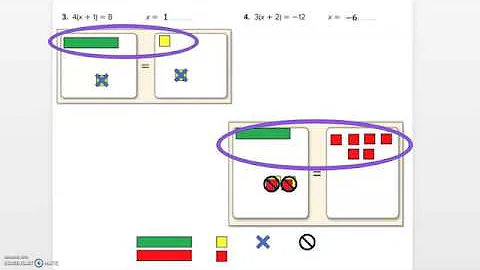 Math 7 Chapter 6 Inquiry Lab More Solving Two Step Equations with Manipulatives