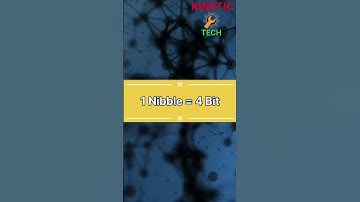 Computer Memory Measurements || #shorts