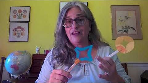 Fun with Shadow Puppets Craft Activity