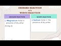 NAME REACTION: Part 1# Grignard v/s Wurtz reaction #class 11 &amp;12