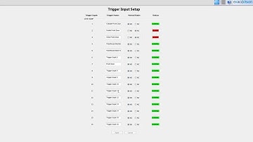 Trigger Input Setup - exacqVision Online Training Series