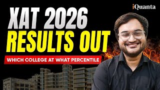 XAT 2026 Results OUT 🔥 | Check Percentile, Cutoffs &amp; What It Means