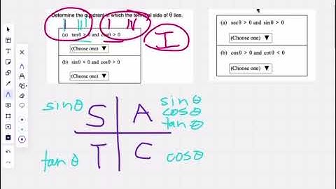 ALEKS Help:  Location of Terminal Point Given Signs of two Trig Functions