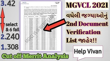 Mgvcl Vidhyut Sahayak jr assistant  Document verification list is declared #mgvcl