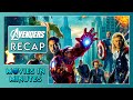 The Avengers in 4 Minutes - (Marvel Phase One Recap) [MCU #6]