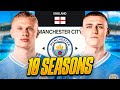 I takeover manchester city  try to break all records