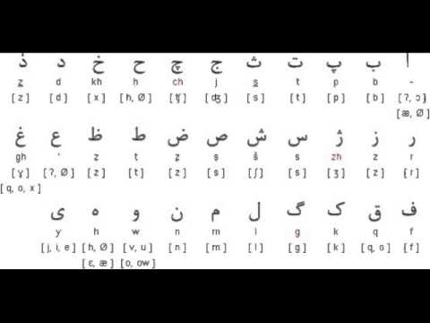 persian farsi alphabet song alef ba youtube farsi alphabet chart