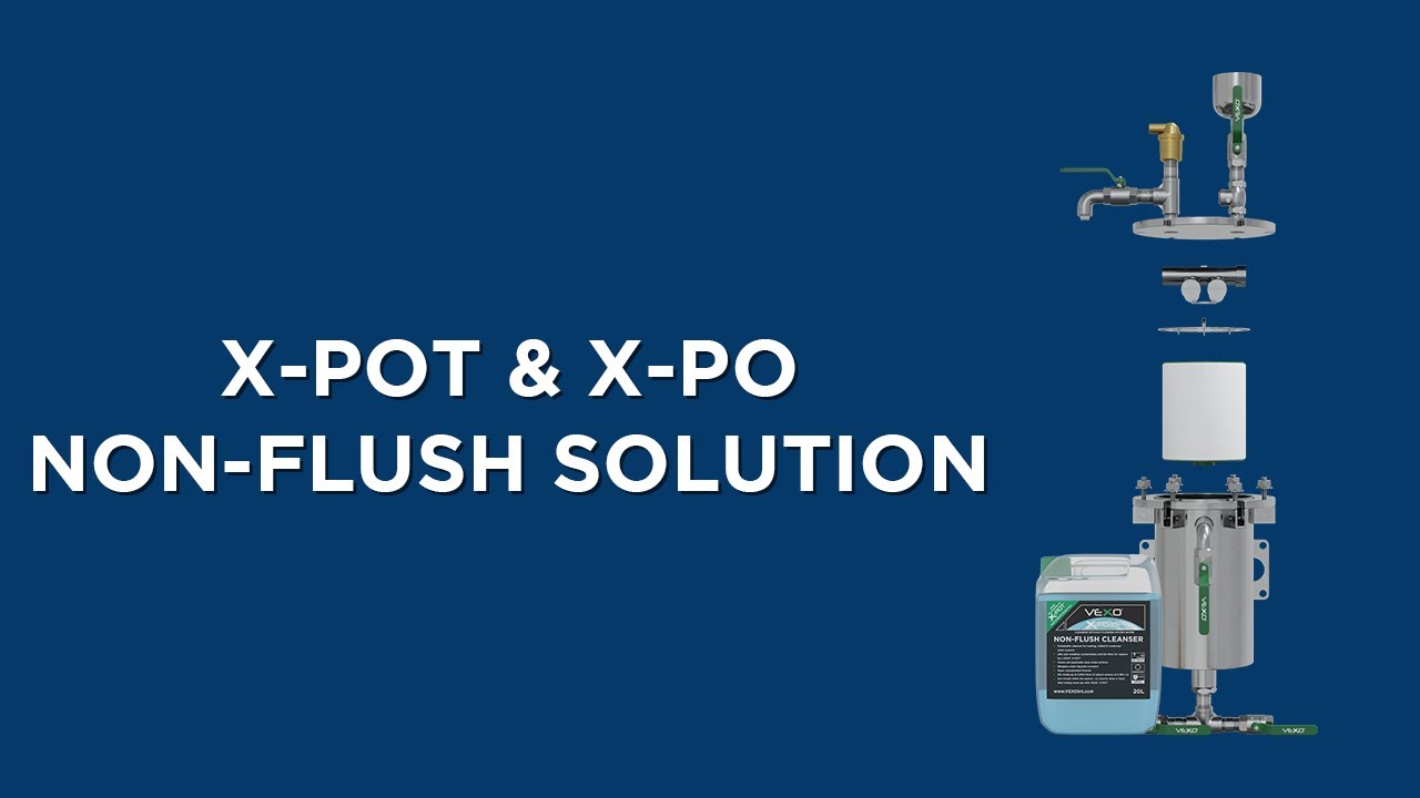 Skidmore XPOT Animation YouTube