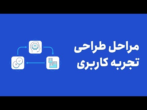 تصویری: تجزیه و تحلیل منطق با رابط کاربری اندروید: 7 مرحله تصویری: تجزیه و تحلیل منطق با رابط کاربری اندروید: 7 مرحله