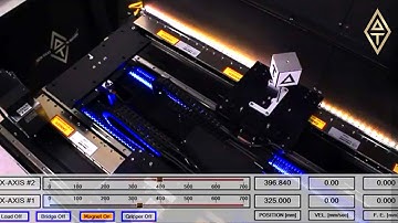 Adaptive Control Feature