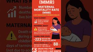 🚑 Maternal Mortality: Causes & Solutions | Public Health Awareness 👩‍🍼