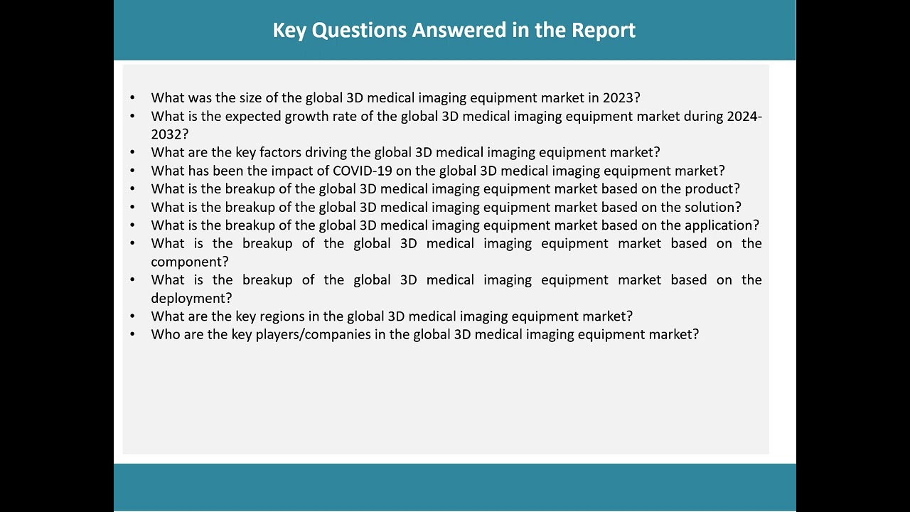3D medical imaging equipment Size, Share, Trends, Growth, Industry Overview, and Forecast 2024-2032