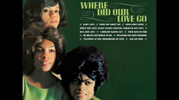 Where Did Our Love Go Instrumental version - Instrumental performance video thumbnail