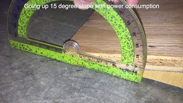 ARUW Midterm Video 2020